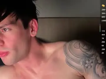 Chaturbate Private Sex Chat of maxandtam