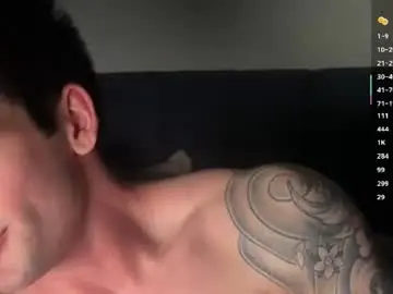 Chaturbate Private Sex Chat of maxandtam