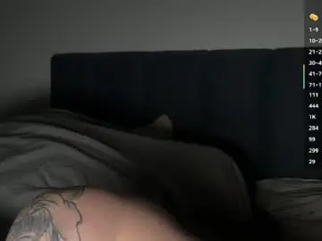 Chaturbate Private Sex Chat of maxandtam