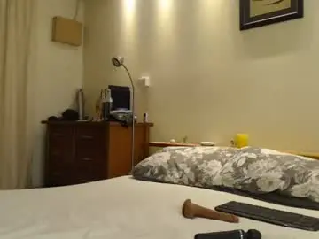 Chaturbate Adult Video Chat of nzplaytime