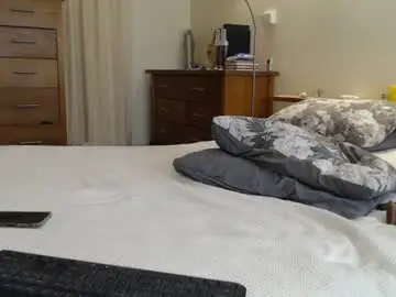 Chaturbate Adult Webcam of nzplaytime