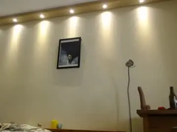 Chaturbate Sex Cam of nzplaytime