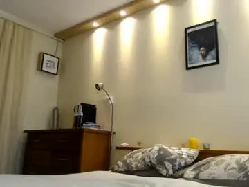 Chaturbate Free Porn Cam of nzplaytime