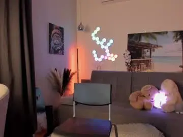 Chaturbate Watch Live Sex Cams of victorias_world