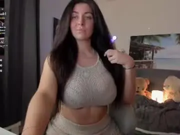 Chaturbate Nude Webcam of victorias_world