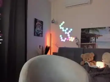 Chaturbate Private Sex Chat of victorias_world