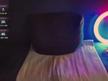 Chaturbate Adult Webcam of nikitin21