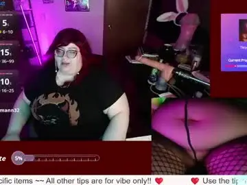 Chaturbate Nude Webcam of rileysynn