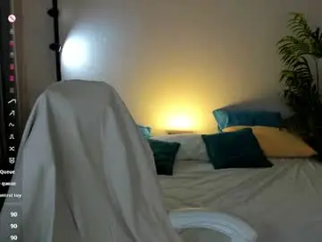 Chaturbate Sex Cam of stacy_riiver