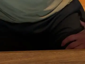 Chaturbate Adult Webcams of voterki796