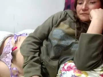 Chaturbate Free Porn Cam of culumbiacandy