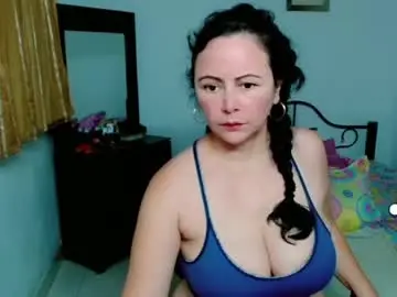 Chaturbate Adult Webcam of lily_benet1