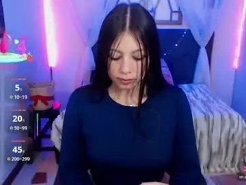 Chaturbate Live Sex Cam of ava_harper_