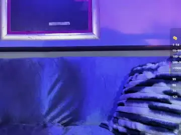Chaturbate Sex Cam of ava_harper_