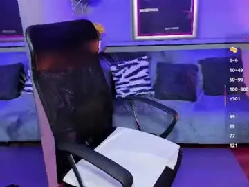 Chaturbate Live Sex of ava_harper_