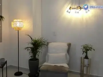 Chaturbate Sex Chat of laurasophya