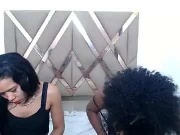 Chaturbate Sex Cam of nataly_keily