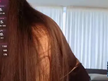Chaturbate Best Webcam of dianelawrence