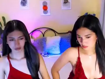 Chaturbate Sex Chat of mollyroseee
