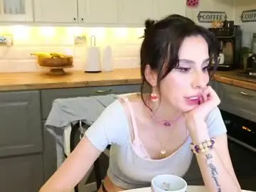 Chaturbate Live Porn of whats_her_name