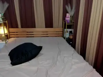 Chaturbate Adult Video Chat of yoursubmissivegirl_zoe