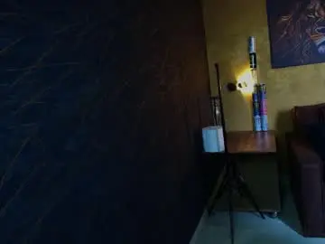 Chaturbate Live Sex of adamjameson