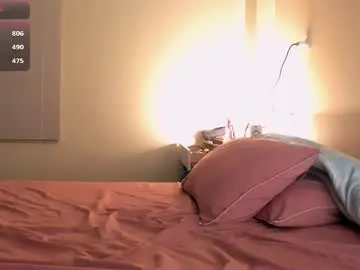 Chaturbate Adult Webcam of celine_rose