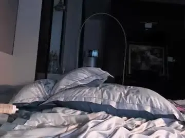 Chaturbate Free Porn Cam of celine_rose
