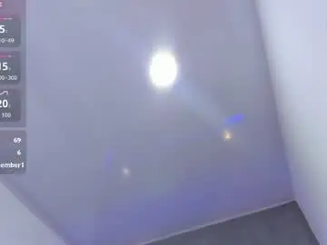 Chaturbate Free Porn Cam of emma_fox84