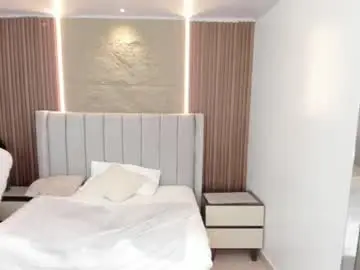 Chaturbate Live Sex Cam of ninamartins