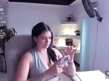 Chaturbate Adult Webcams of tifanywhite1_