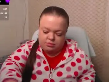 Chaturbate Sex Chat of miamellody