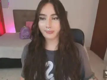 Chaturbate Private Sex Chat of miley_baker