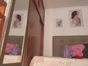 Chaturbate Live Sex of miley_baker