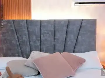 Chaturbate Sex Cam of mommy_naughty_