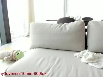 Chaturbate Sex Chat of carolinaherera