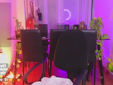 Chaturbate Live Porn of kasey____