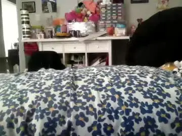 Chaturbate Free Live Porn of sassypandaxxx