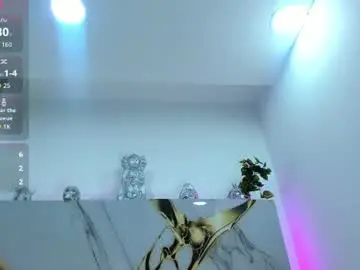Chaturbate Best live sex cam show of camilo_konor