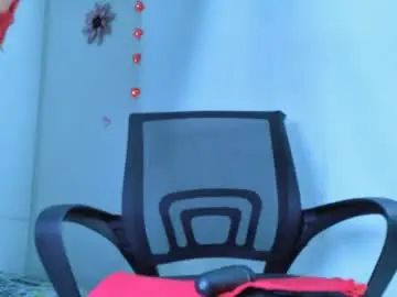 Chaturbate Live Sex of alyson0001