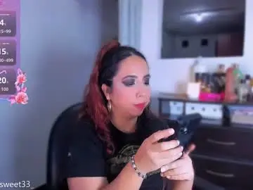 Chaturbate Free Live Porn of carolinasweet33