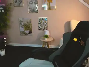 Chaturbate Sex Chat of gloria_gordon