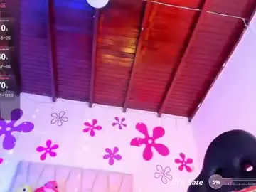 Chaturbate Live Sex Cam of gorgeous_t