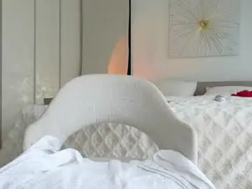 Chaturbate Sex Chat of shinyways
