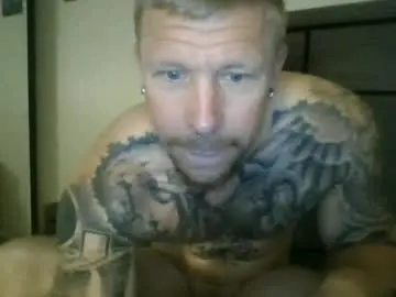 Chaturbate Live Sex of athletic_skater779