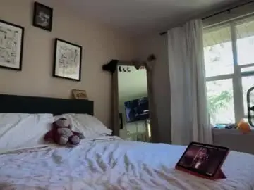 Chaturbate Sex Cam of cici1900