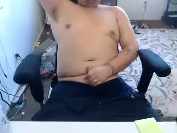 Chaturbate Live Sex of releasethek