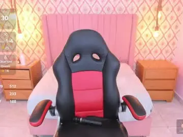 Chaturbate Adult Webcam of jessi_jones1