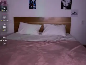 Chaturbate Adult Webcams of lisa_moons