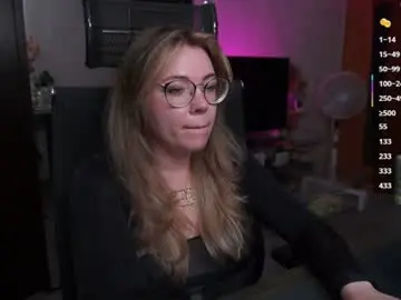 Chaturbate Nude Webcam of remywild